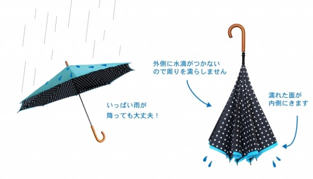 〈キャリーサカサ〉雨傘8,640円